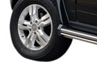 Mercedes Benz G Class  Picture