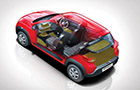 Renault Kwid  Picture
