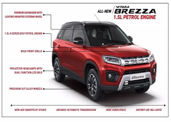 The 2020 Maruti Suzuki Vitara Brezza Launched, Priced Rs. 7.34 lakh