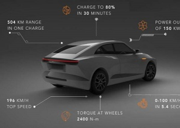 India Made Electric Coupe Pravaig Extinction Ready For Launch In 2021